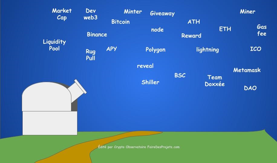 les meilleurs terme expression abréviations crypto expliqués en français, le secret des mots cryptos comme ATH ICO DAO : signification du jargon blockchain traduits en français